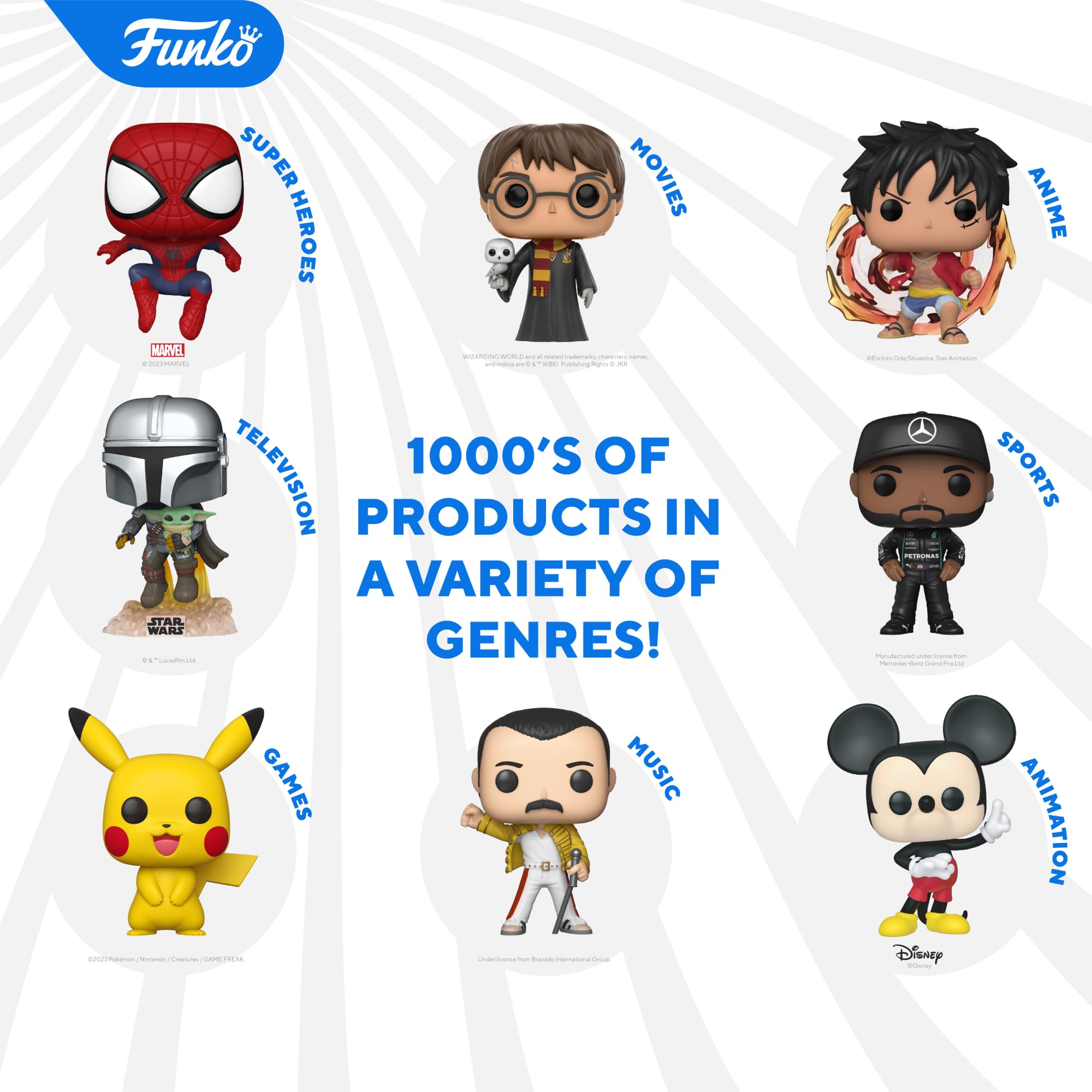 Funko lineup graphic with multiple vinyl characters arranged on a white background